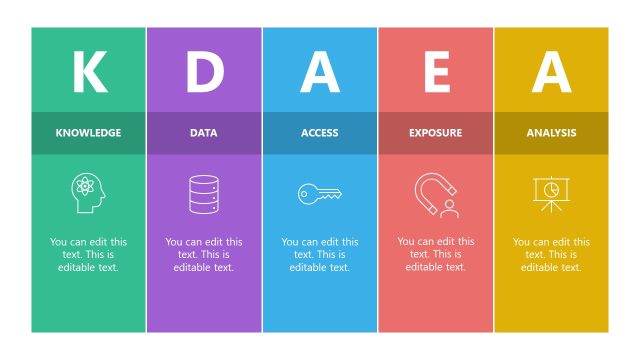 KDAEA Model PowerPoint Template