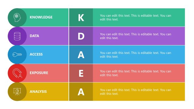 KDAEA Model PPT Slide Template