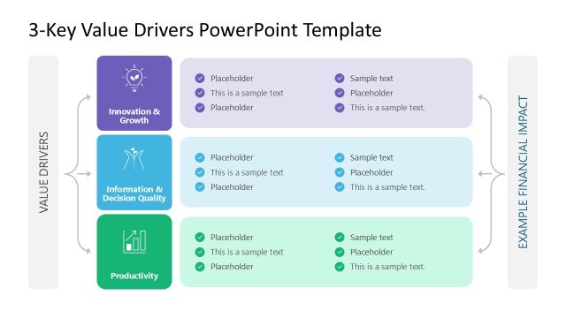 3-Key Value Drivers PPT Slide Template