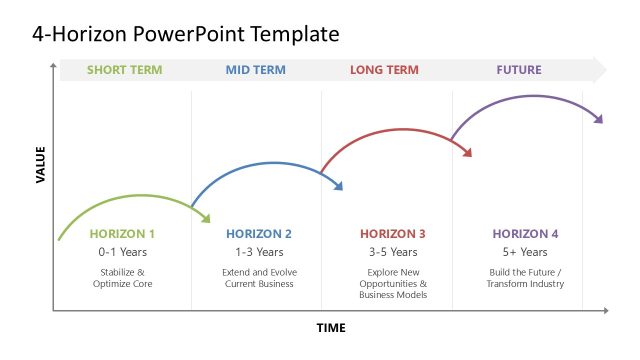 4-Horizon PowerPoint Template