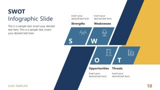 Editable Simple Business Slide for SWOT Results 