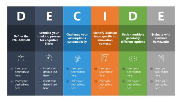 DECIDE Model Framework PowerPoint Template