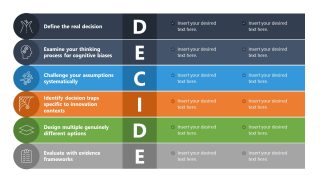 DECIDE Model Framework PPT Slide 
