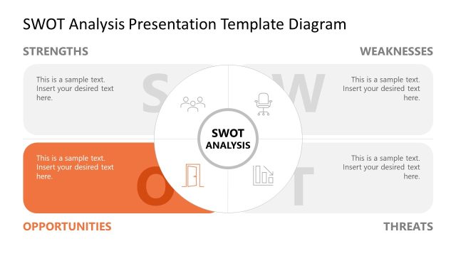 SWOT Analysis PPT Presentation Slide