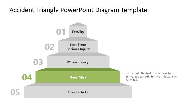 Stage 4 Slide – Accident Triangle Presentation Template