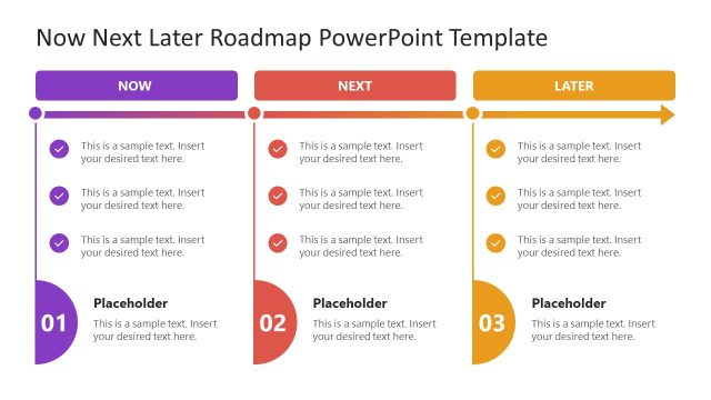 Later Plans Presentation – Now Next Later Template