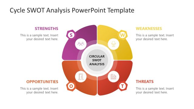 Cycle SWOT Analysis PowerPoint Template