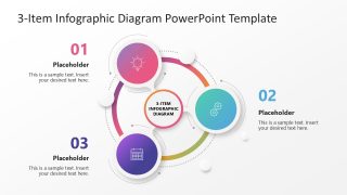 Customizable 3-Item Cycle Infographic PPT Slide 