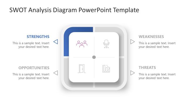 Customizable SWOT Analysis Diagram PPT Template