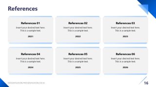 Reference List Dissertation PPT Template