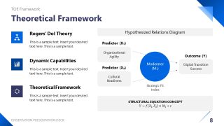 Theoretical Framework Dissertation PPT Template