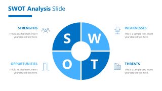 Circular SWOT Diagram - Business Report Template 