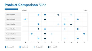 Business Report Template Slide for Product Comparison 