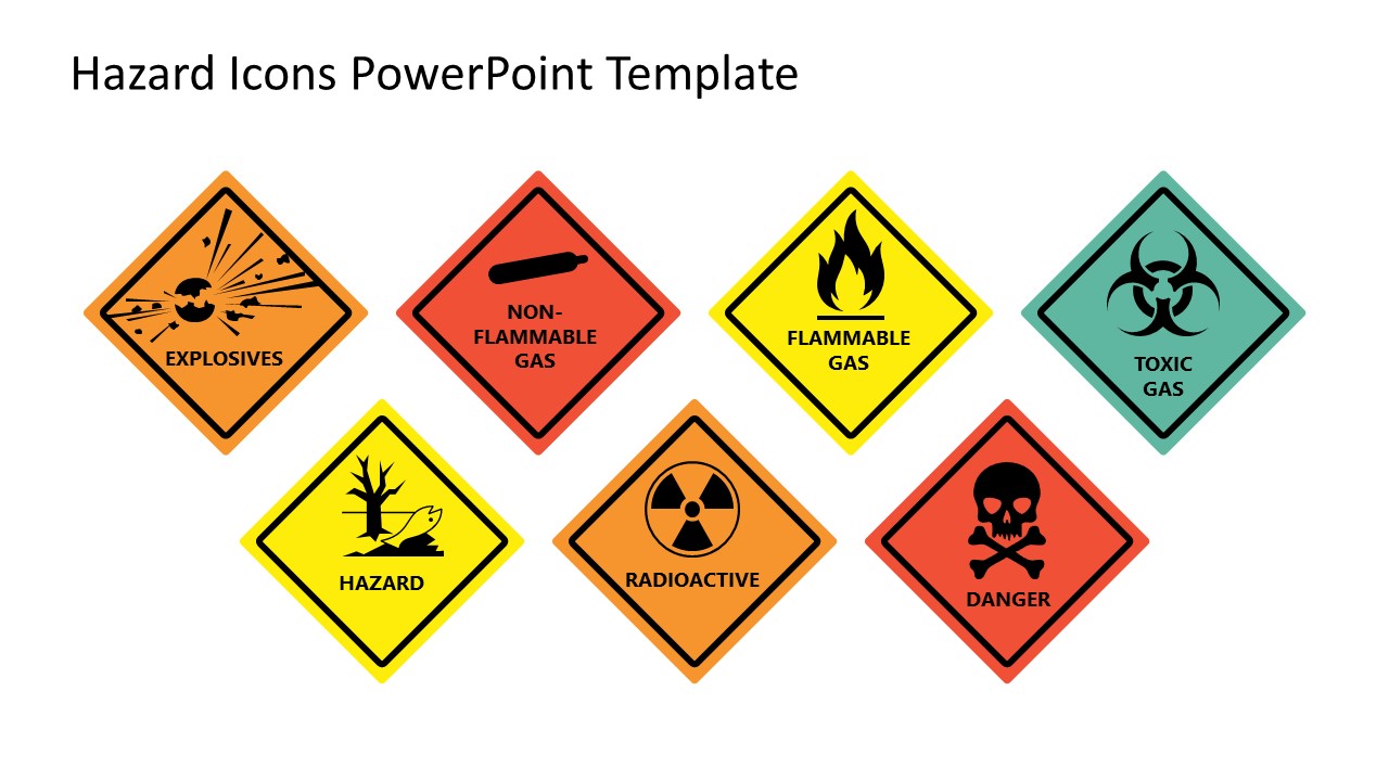 Hazard Icons Template for PowerPoint 