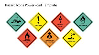 Hazard Icons Template for Presentation 
