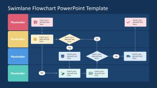 Swimlane Flowchart Template for PowerPoint 