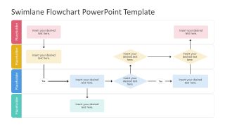Swimlane Flowchart Template PPT Diagram 