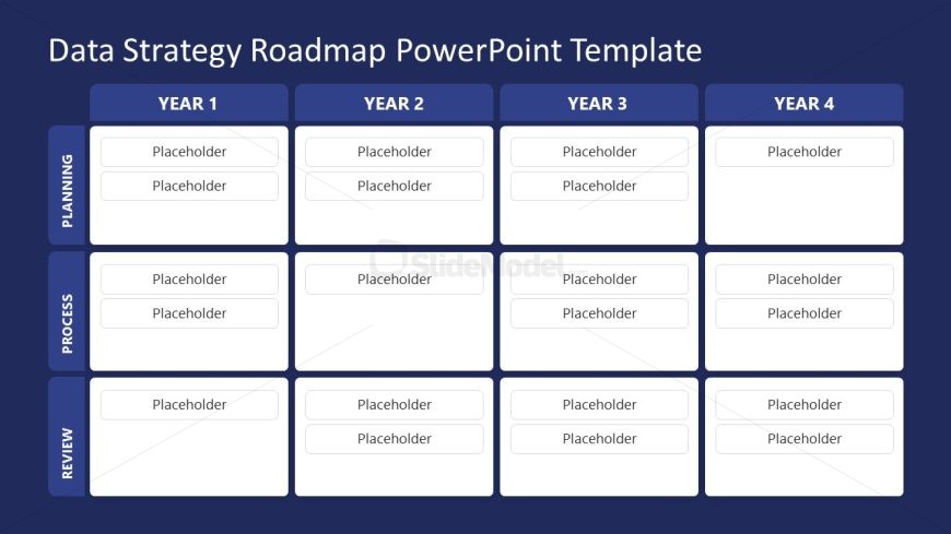 Data Strategy Roadmap Template Layout
