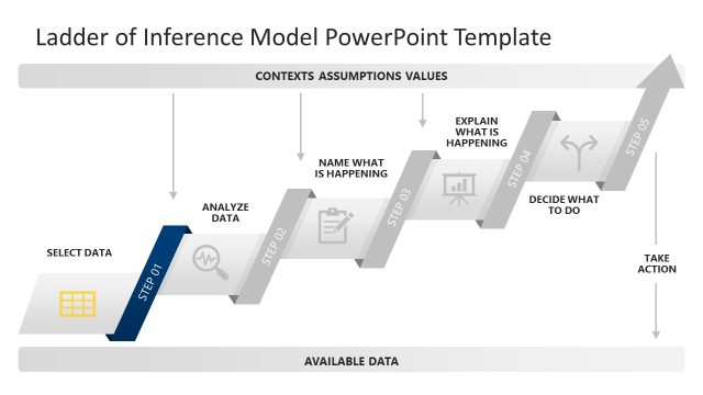Customizable Ladder of Inference Model PPT Template