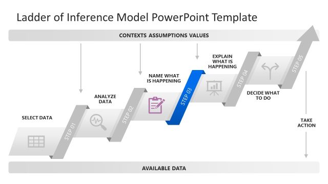 Ladder of Inference Model Template for PowerPoint