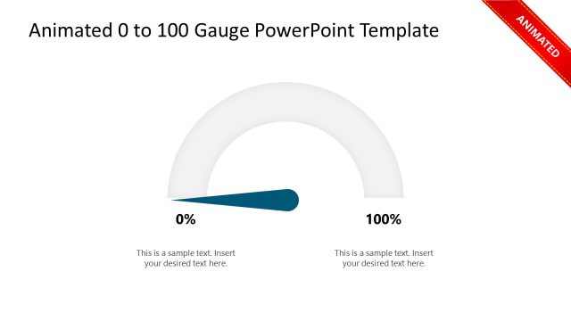 Engaging Animated 0 to 100 Gauge Slide Template