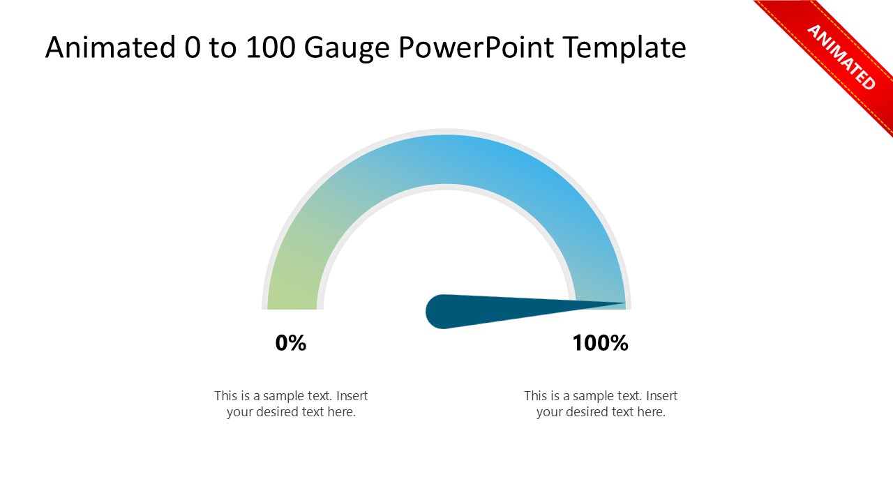 Animated 0 to 100 Gauge Presentation Template