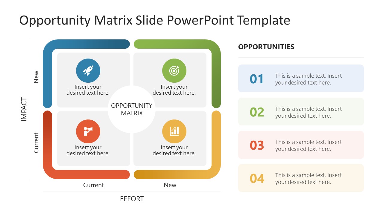 Opportunity Matrix PPT Template