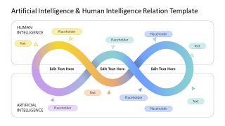 Artificial Intelligence & Human Intelligence Relation PPT Template