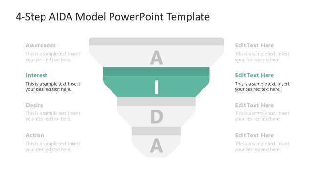 4-Step AIDA Model Template for PowerPoint