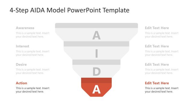 Focus Slide – 4-Step AIDA Model Template