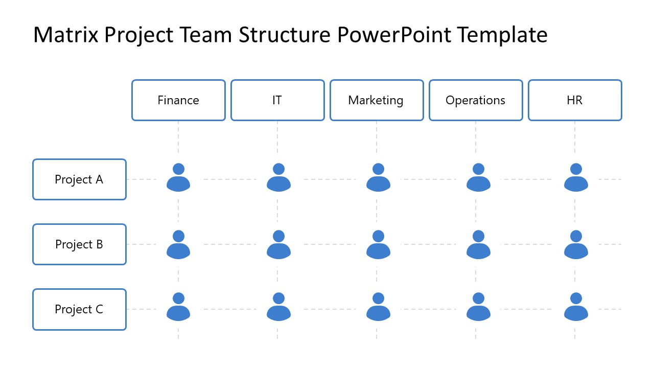 Editable Matrix Project Team Structure Template for PowerPoint 