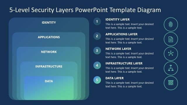 5-Level Security Layers Presentation Template