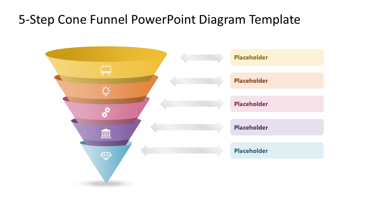 Editable 5-Step Cone Funnel Presentation Template