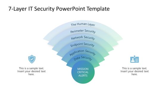 7-Layer IT Security Slide PPT Template