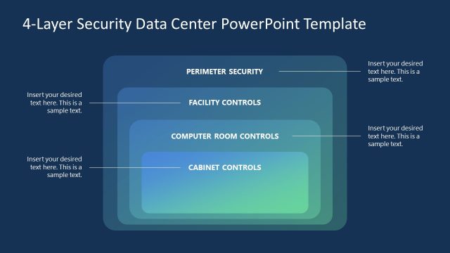 4-Level Security Data Center PowerPoint Slide