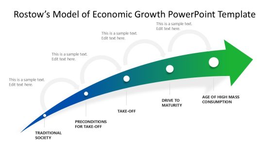 Rostow's Model of Economic Growth PPT Layout 