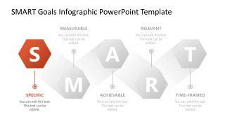 SMART Goals Infographic Presentation Template 