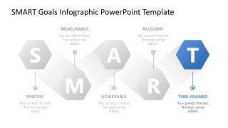 Focus Effect Slide for SMART Goals Infographic Template 