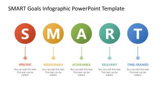 SMART Goals Slide PPT Template 