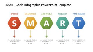 Creative SMART Goals Slide PPT Template 