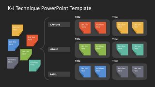 K-J Technique Presentation Template