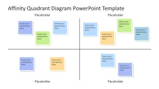 Editable Affinity Quadrant Diagram Layout 