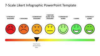 Editable 7-Scale Likert Infographic PPT Template