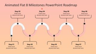 Engaging 8 Milestones Roadmap Diagram Layout 