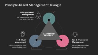 Principle-based Management Triangle Slide Template