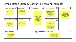 Simple Brand Strategy Canvas Template with Sticky Notes 