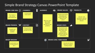 Simple Brand Strategy Canvas Slide with Icons 