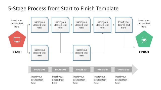 Editable 5-Stage Process From Start to Finish PPT Template