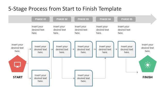 5-Stage Process Presentation Template