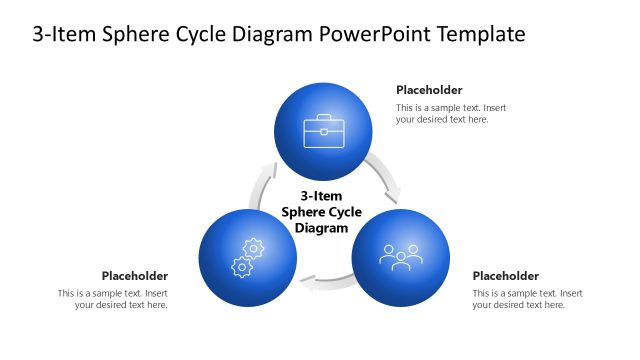 3-Item Sphere Cycle PowerPoint Template
